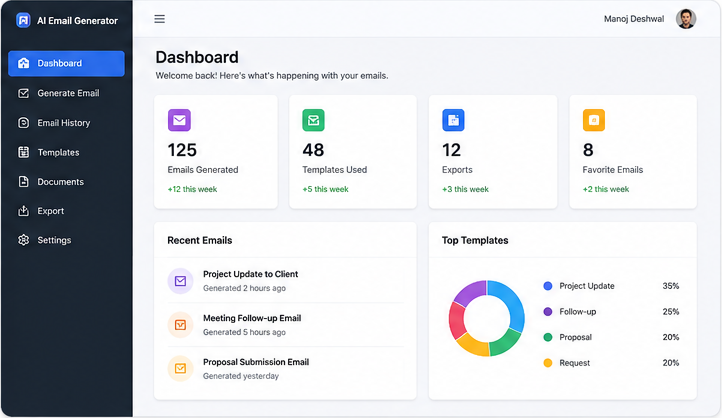 Dashboard